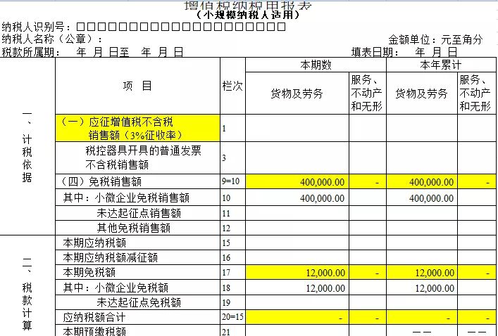 財稅規(guī)劃(湖北財稅職業(yè)學院官網(wǎng))