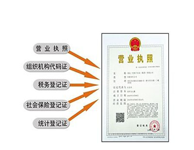 稅務籌劃培訓(稅務培訓)