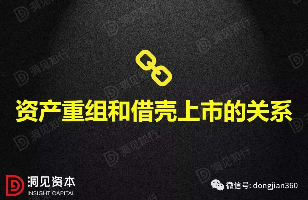 資產(chǎn)重組和借殼上市的操作及其對(duì)比！