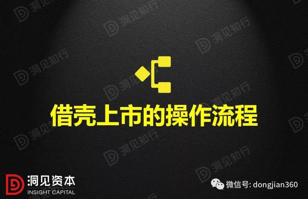 資產(chǎn)重組和借殼上市的操作及其對(duì)比！