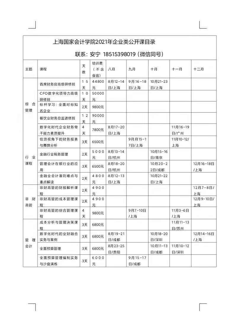 財務(wù)培訓計劃和培訓內(nèi)容(美國財務(wù)經(jīng)理培訓內(nèi)容)「理臣咨詢」(圖2)