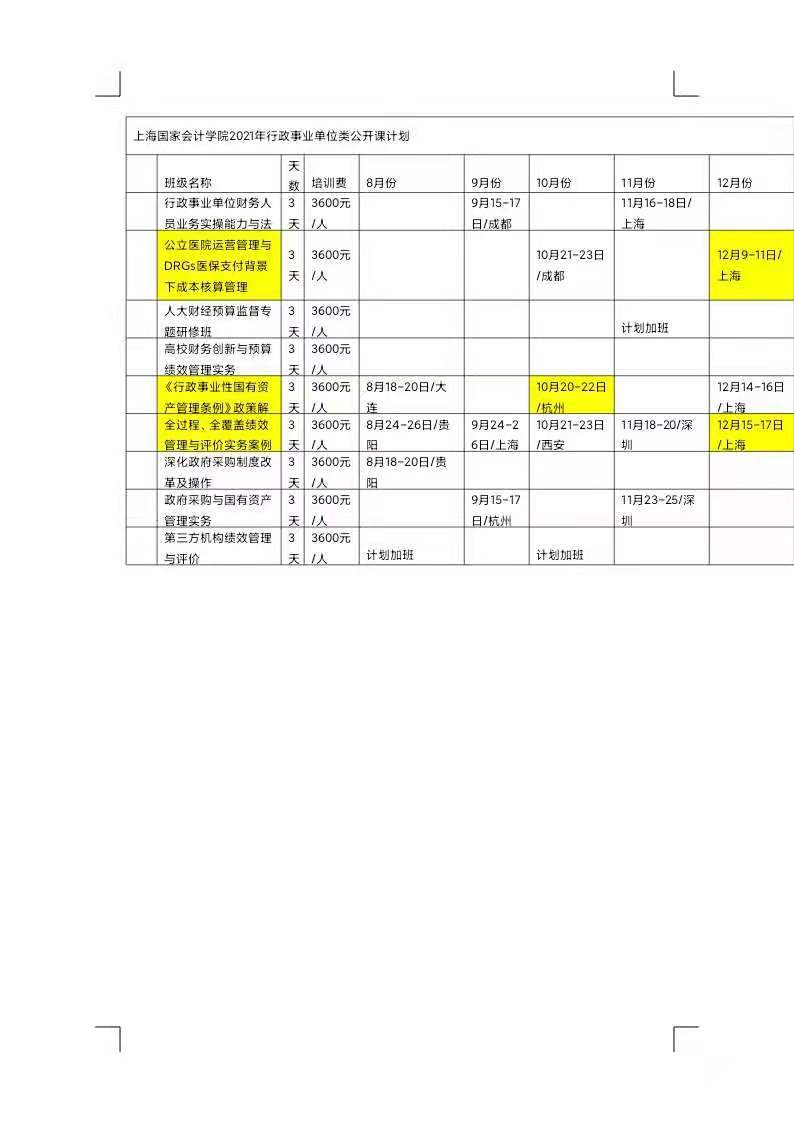 財務(wù)培訓計劃和培訓內(nèi)容(美國財務(wù)經(jīng)理培訓內(nèi)容)「理臣咨詢」(圖4)
