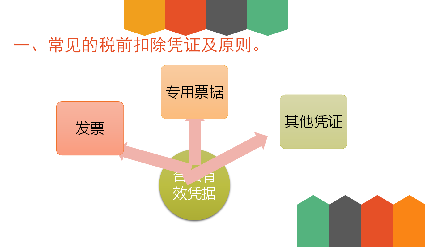 32歲二胎寶媽財務工作五年轉代理記賬，月薪2w，原來她是這樣做的