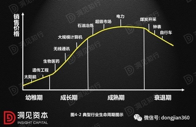 財會學(xué)園：最透徹的財務(wù)分析深度解析?。ê?0頁PPT）