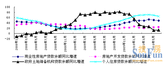 房地產(chǎn)上市公司(房地策劃公司微信運(yùn)營(yíng))