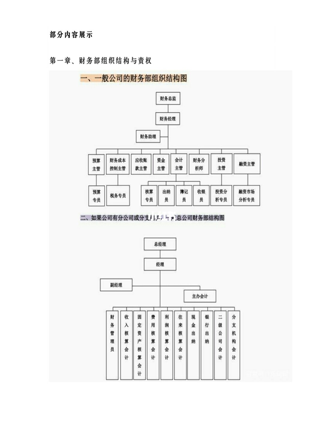 財務總監(jiān)職責(財務總監(jiān)的工作職責)