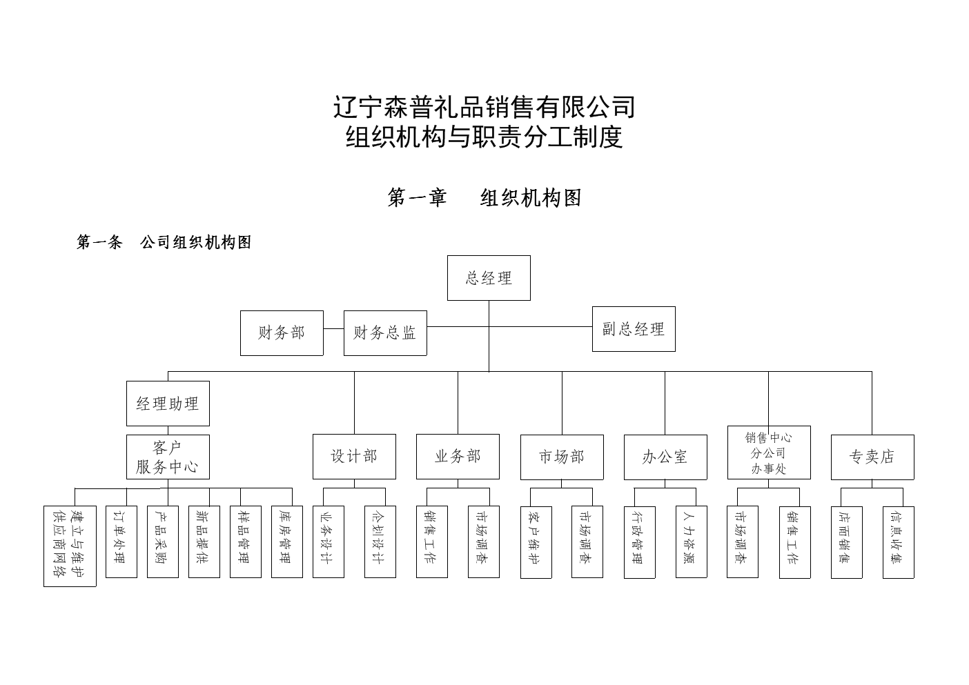 財務總監(jiān)職責(財務總監(jiān)的工作職責)
