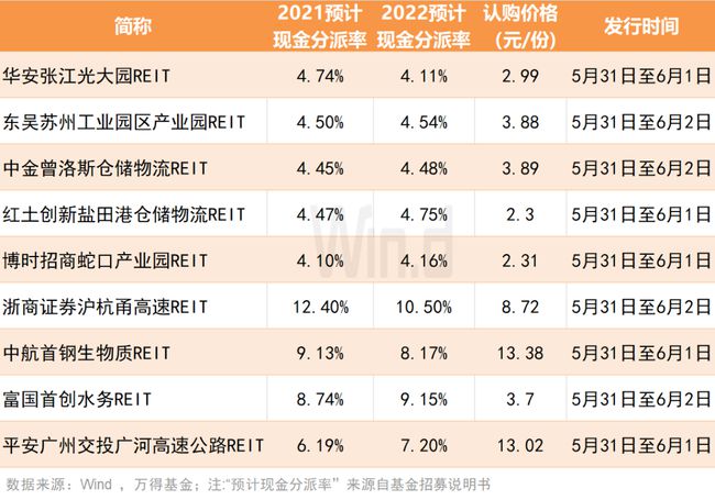 ipo注冊制(認(rèn)繳制注冊公司的弊端)