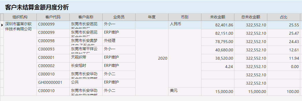 針對企業(yè)老板的財務(wù)培訓(xùn)(非財務(wù)經(jīng)理的財務(wù)管理課程培訓(xùn)課件(完整講義版))(圖8)