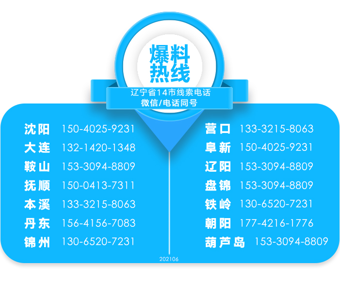 調(diào)兵山市稅務(wù)局：納稅服務(wù)小窗口，展示營(yíng)商環(huán)境大形象