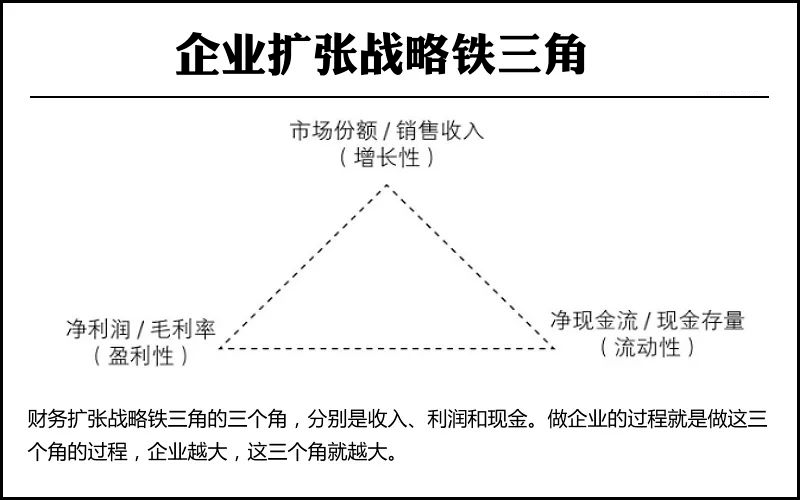 企業(yè)財務(wù)管理(創(chuàng)新企業(yè)青年工作管理增強企業(yè)團組織凝聚力)