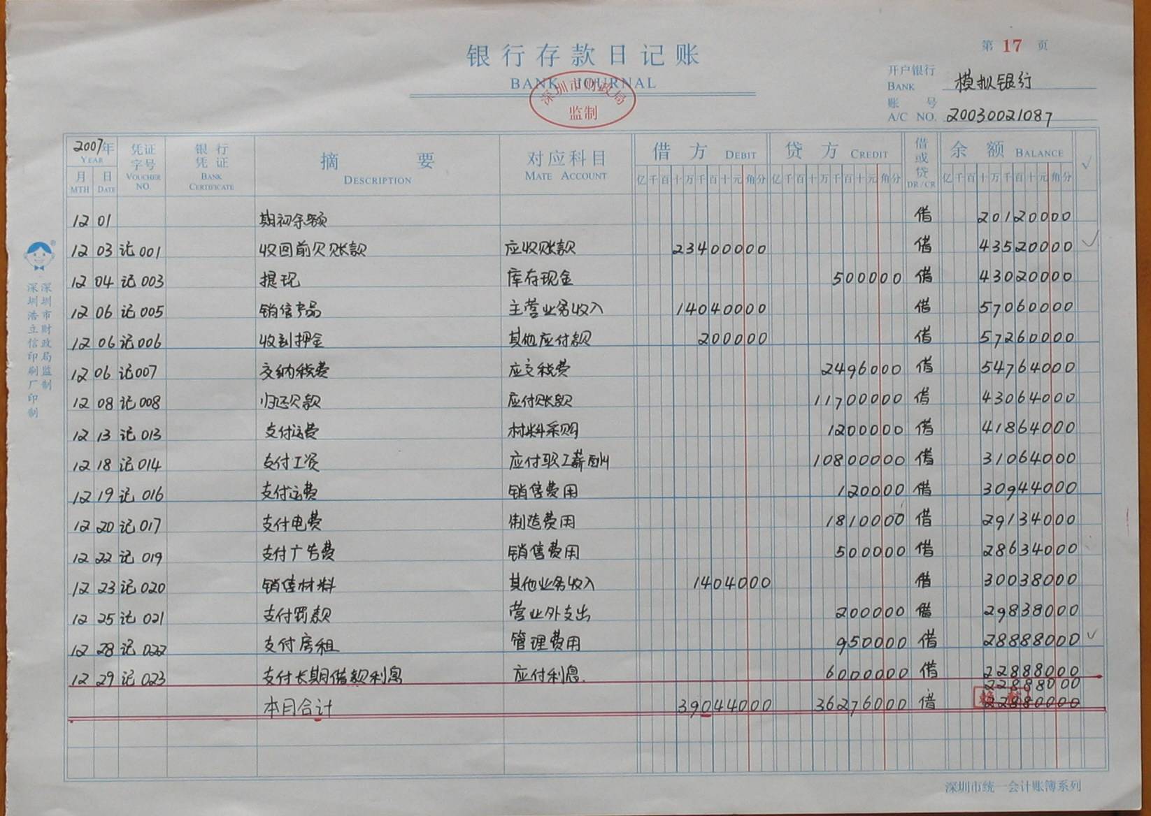 財務(wù)代理記賬(大連代理財務(wù)記賬公司)