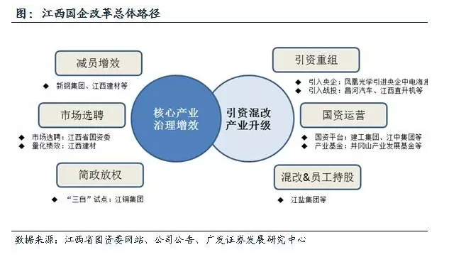 借殼上市流程(順豐尋求借殼鼎泰新材實現上市)