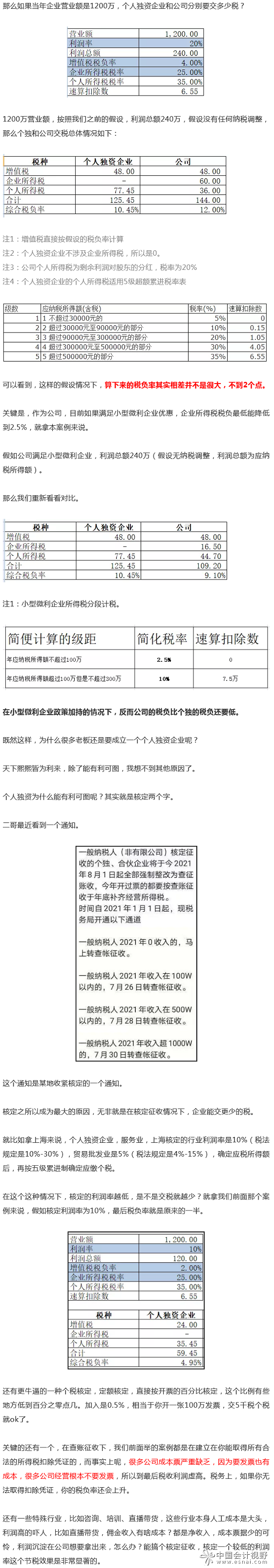 個(gè)人獨(dú)資企業(yè)，為何成為籌劃界的“法寶”