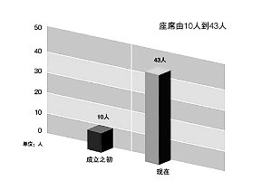 納稅服務(wù)，從聆聽開始
