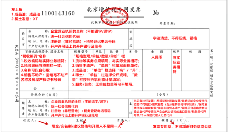 稅務(wù)代理公司收費標(biāo)準(稅務(wù)鑒證報告收費)