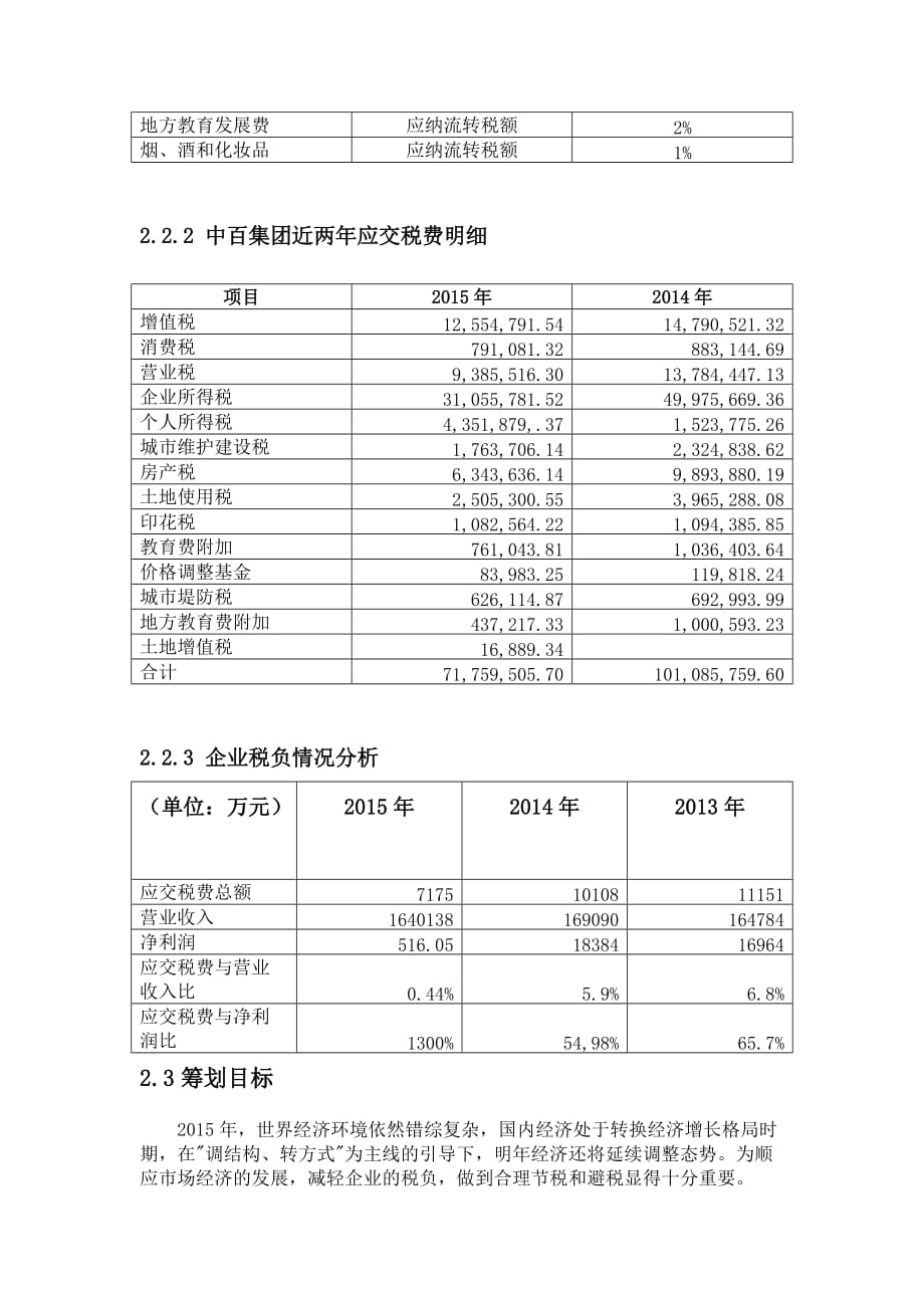 房地產稅務籌劃方案(房地產法學理論)