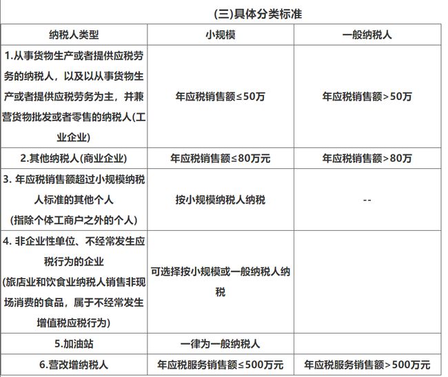 企業(yè)做稅務籌劃(房地產(chǎn)企業(yè)財稅籌劃實務)