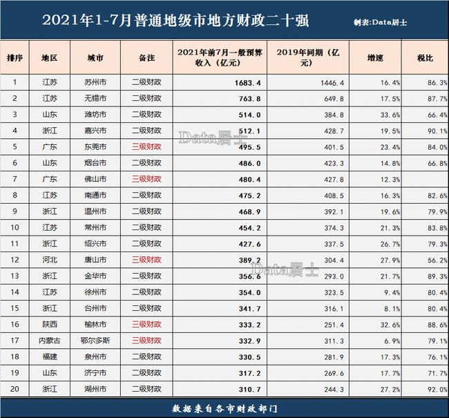 金華財稅網(wǎng)(稅屋網(wǎng)——傳播財稅政策法規(guī)!