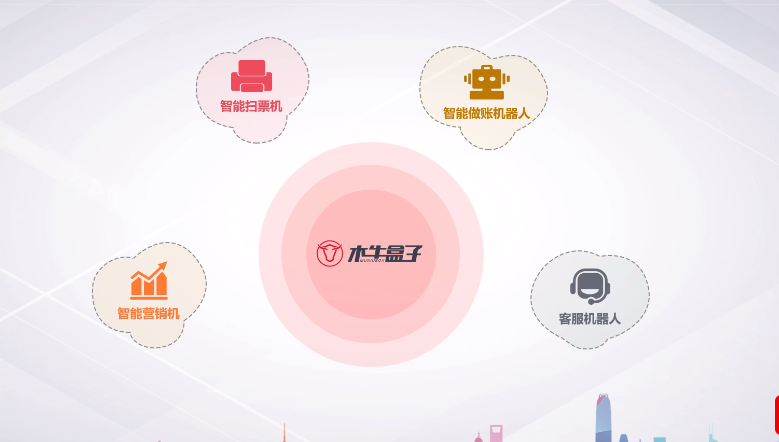 蘇斌：重構(gòu)創(chuàng)業(yè)服務(wù)大格局 開啟智能財(cái)稅新時代