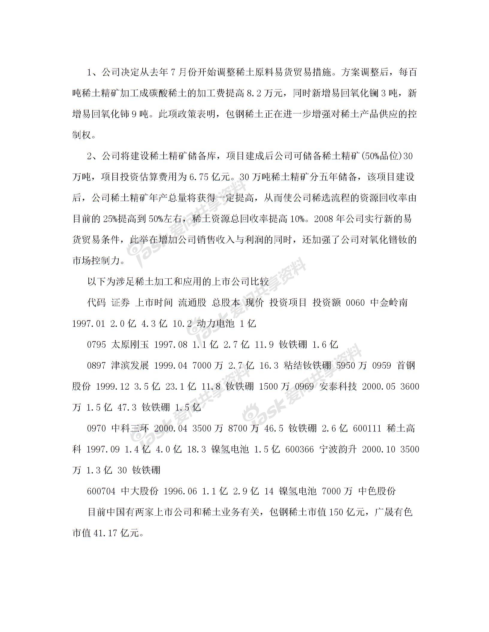稀土有關(guān)上市公司圖片5