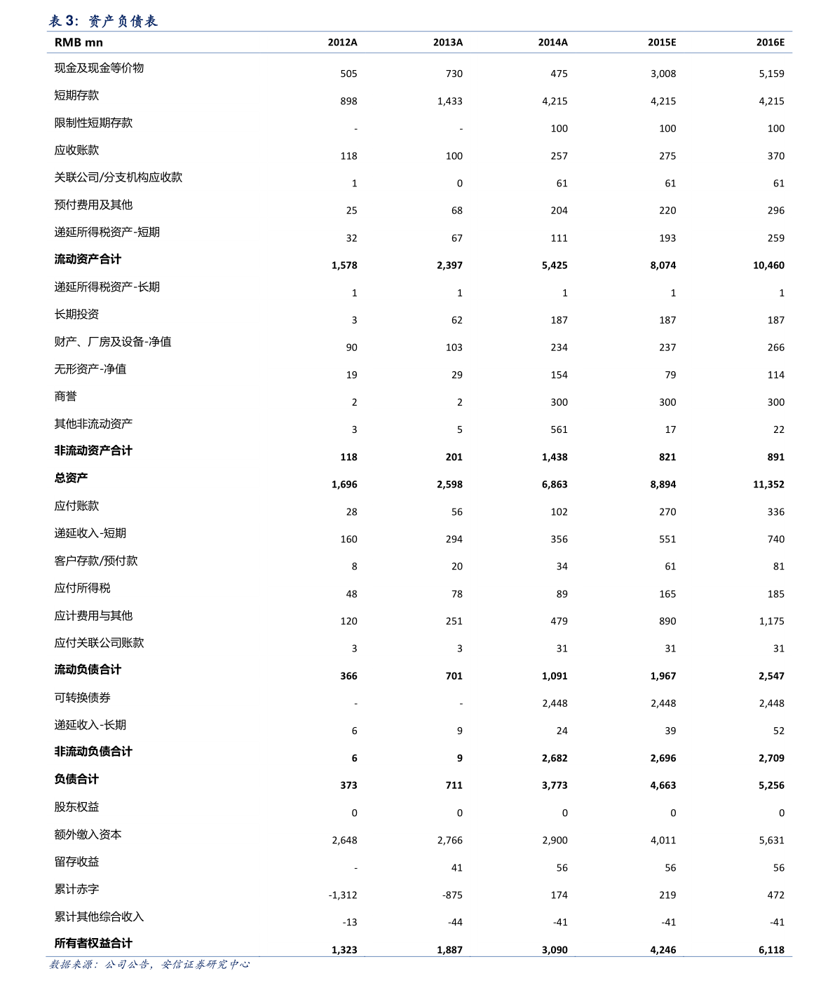 運動鞋概念上市公司有哪些？運動鞋上市公司股票一覽