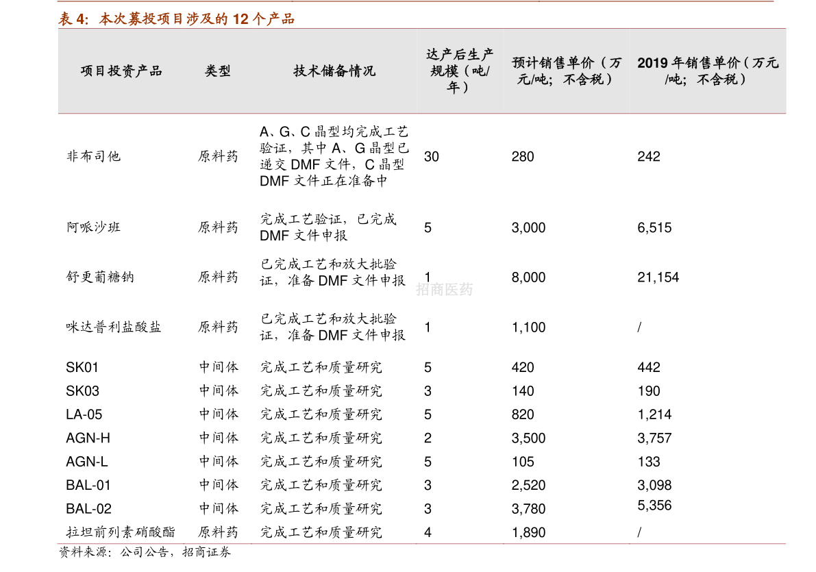 運動鞋概念上市公司有哪些？運動鞋上市公司股票一覽