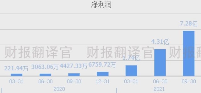 pvc上市公司(pvc革生產公司)