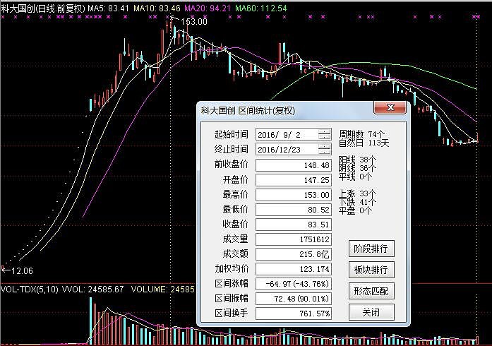 a股暫停ipo(a股ipo什么意思)(圖7)