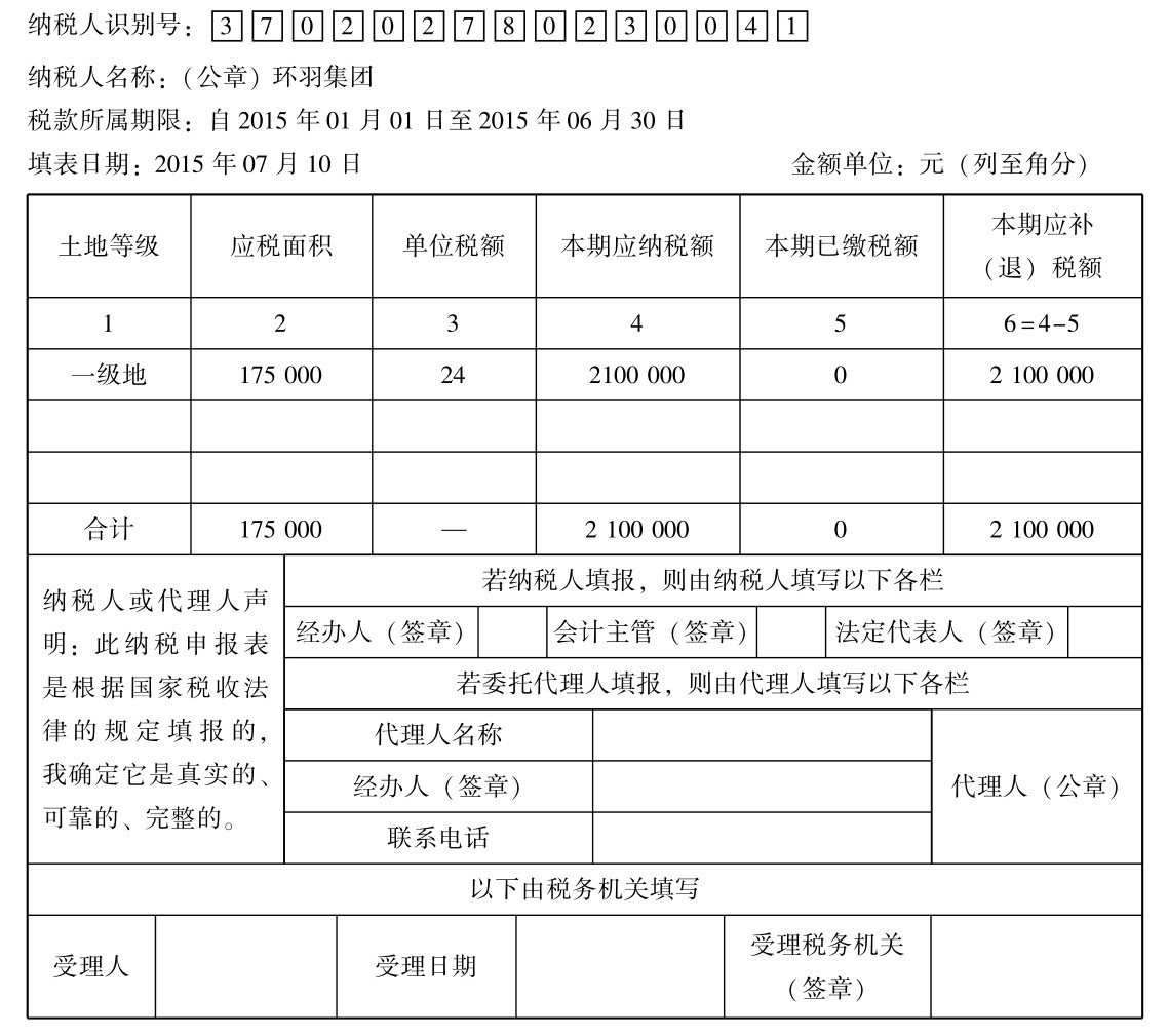 稅務籌劃收費比例(稅務罰款滯納金比例)