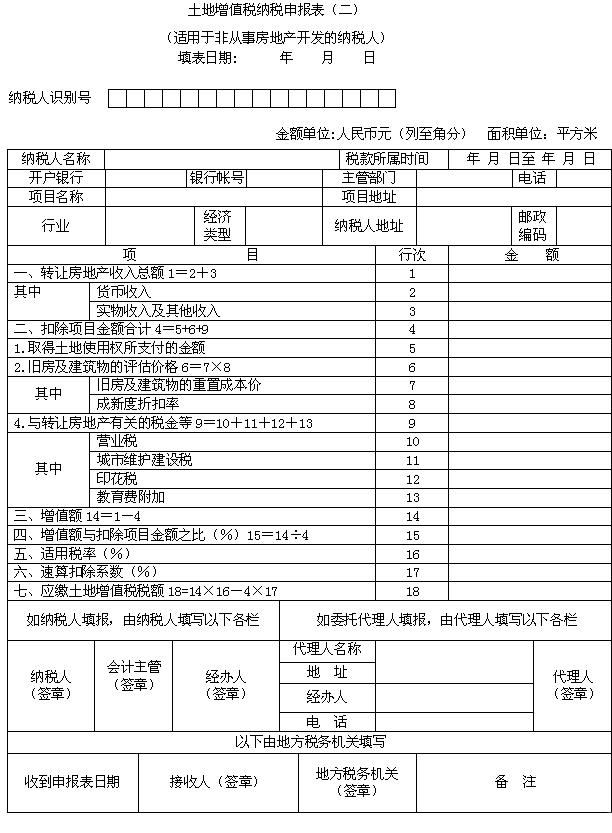稅務籌劃收費比例(稅務罰款滯納金比例)