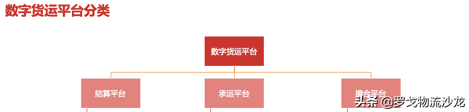 網(wǎng)絡(luò)貨運管理辦法延期2年 2022年稅務(wù)困境能否改變？