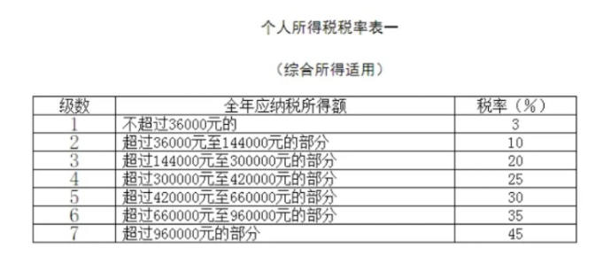稅收籌劃的含義(浙江省稅務學會;浙江省國際稅收研究會稅收有據——稅收政策法規(guī))(圖4)