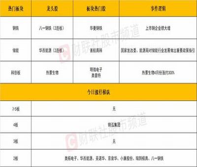 阿里巴巴股票在美國跌得厲不厲害？