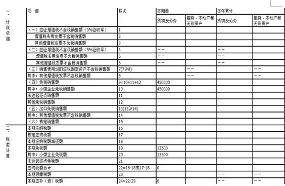 個(gè)體戶45萬以下免個(gè)稅(住房公積金免徵個(gè)稅計(jì)算公式)(圖1)