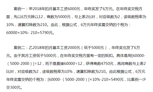 年終獎(jiǎng)，操心的會(huì)計(jì)們?nèi)绾尾拍茏尷习灏l(fā)的開心，同事領(lǐng)的開心？