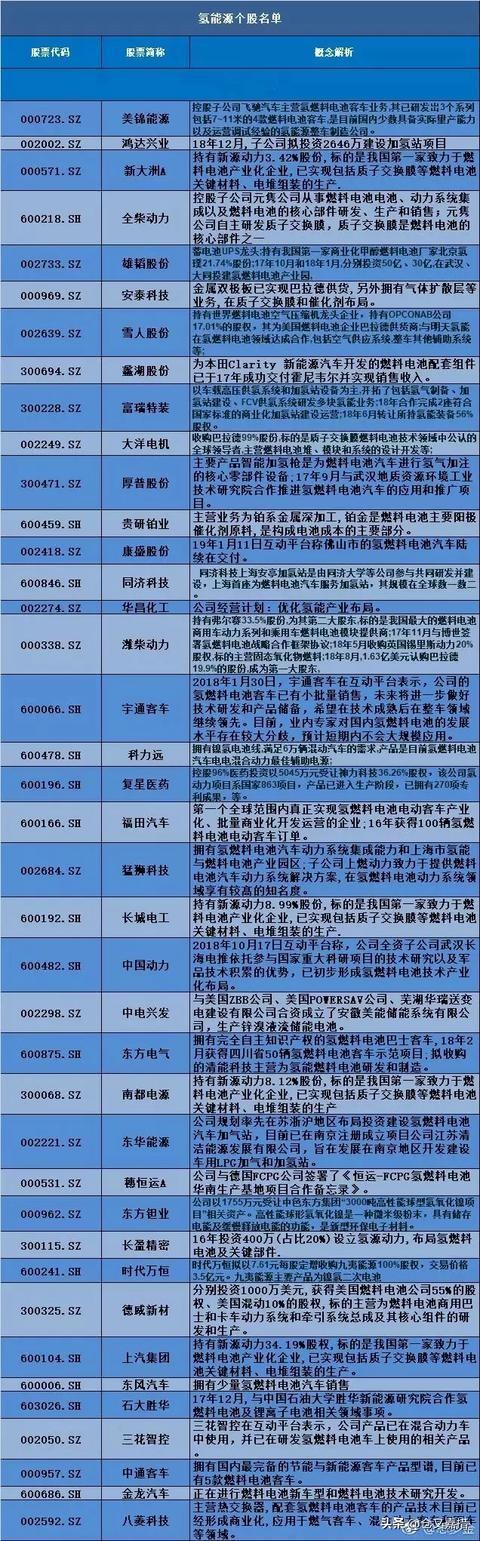 創(chuàng)業(yè)板上市條件(cpa科創(chuàng)板上市條件)