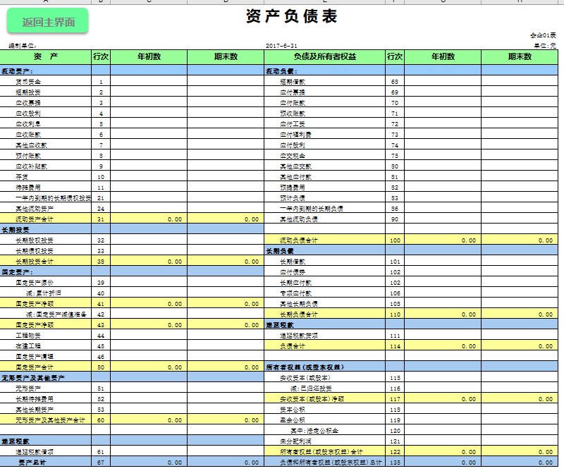 財(cái)務(wù)咨詢(xún)(安陽(yáng)代理記賬咨詢(xún)心語(yǔ)財(cái)務(wù))