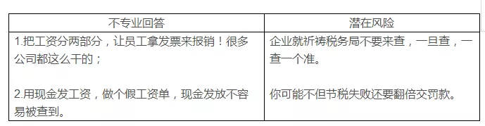 稅務(wù)籌劃，最怕什么？專業(yè)VS不專業(yè)，收費(fèi)VS不收費(fèi)