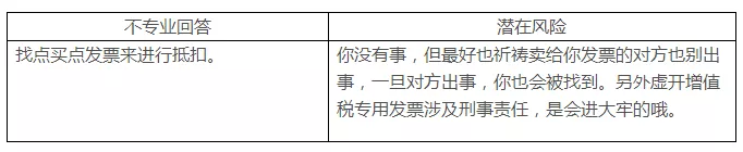 稅務(wù)籌劃，最怕什么？專業(yè)VS不專業(yè)，收費(fèi)VS不收費(fèi)