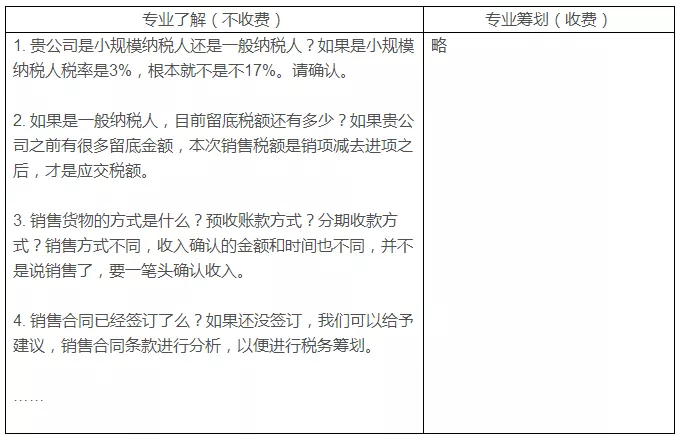 稅務(wù)籌劃，最怕什么？專業(yè)VS不專業(yè)，收費(fèi)VS不收費(fèi)