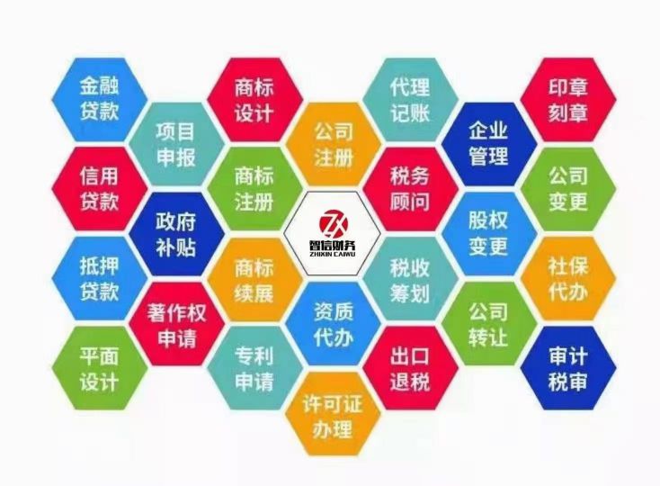 9種稅收籌劃方案，你了解嗎？