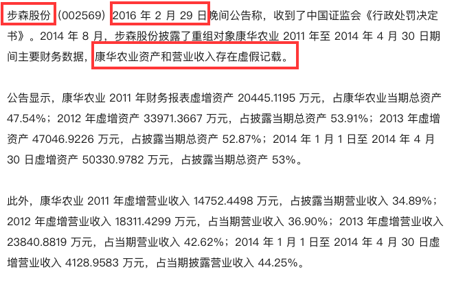 不做“股市瞎子” 教你識破上市公司財務報表作假，嚴懲不貸！