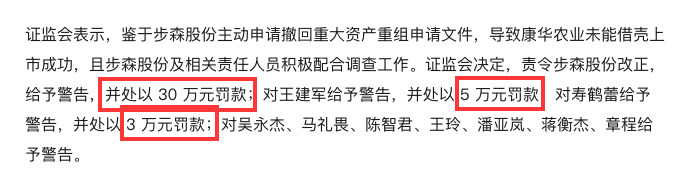 不做“股市瞎子” 教你識破上市公司財務報表作假，嚴懲不貸！
