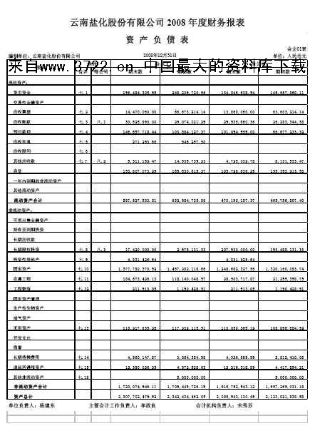 財務(wù)報表分析論文(財務(wù)管理公司分析論文)
