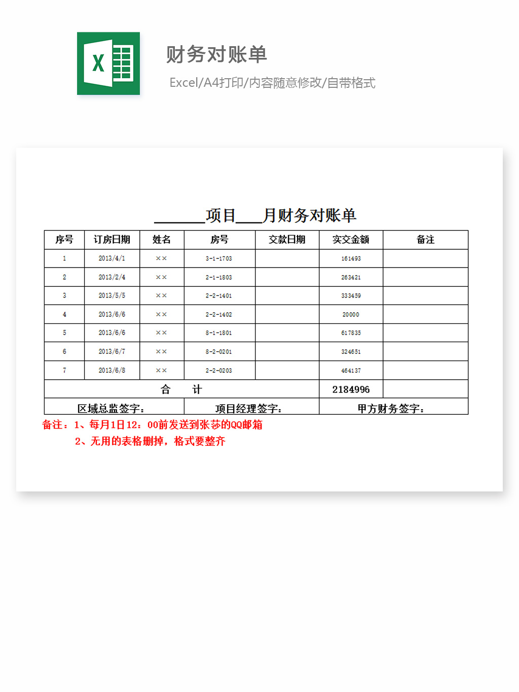 年度財務分析報告(年度半年度財務會計報告應當包括)