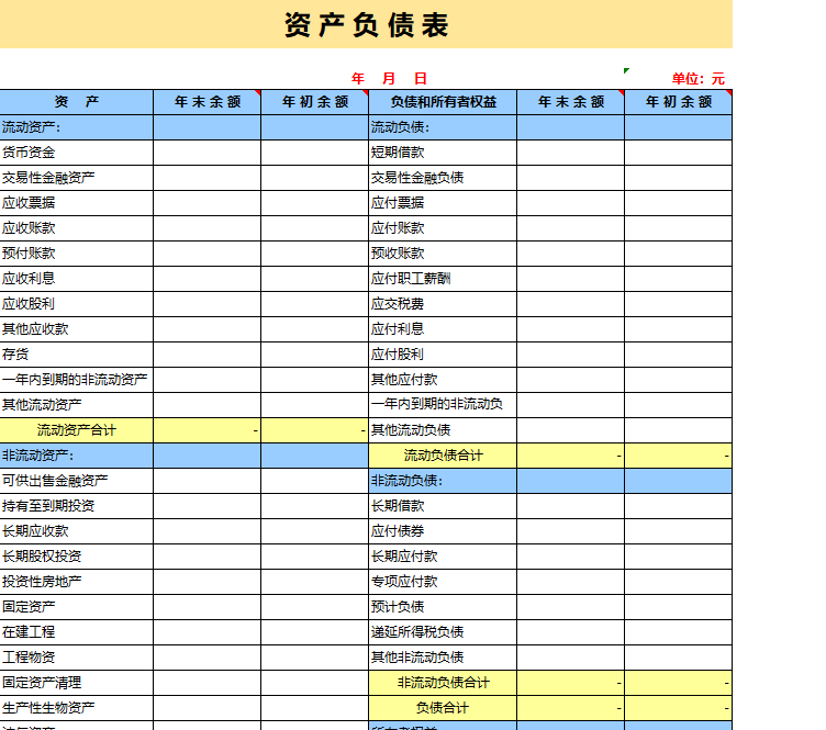 企業(yè)財務分析報告(企業(yè)資金報告分析ppt)