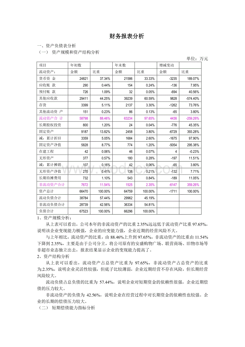企業(yè)財務分析報告(企業(yè)資金報告分析ppt)