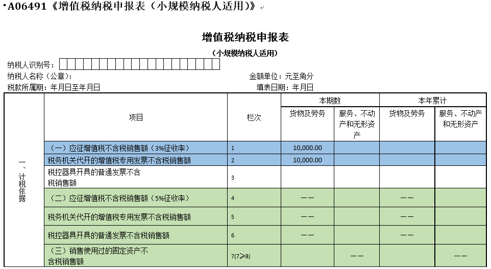 財務分析范文(財務報告書范文)