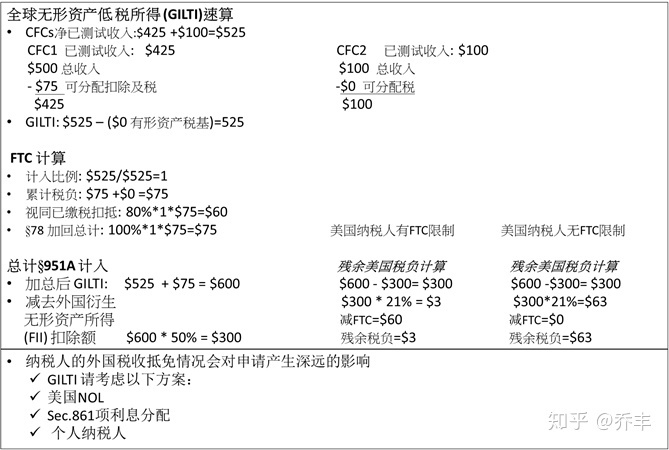 中國十大稅務籌劃公司排名(公司消費稅籌劃論文)